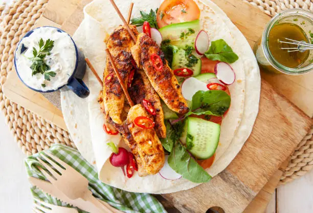 Chicken Kebab Wraps